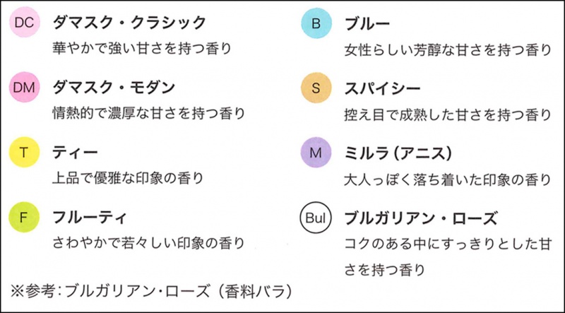 クリックすると拡大表示になります