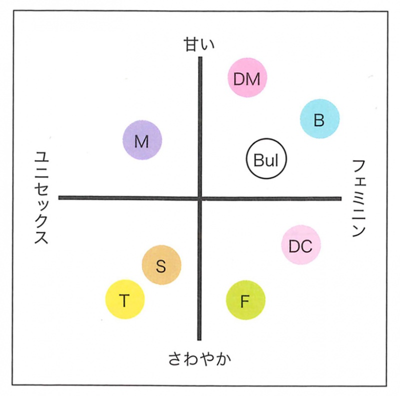クリックすると拡大表示になります