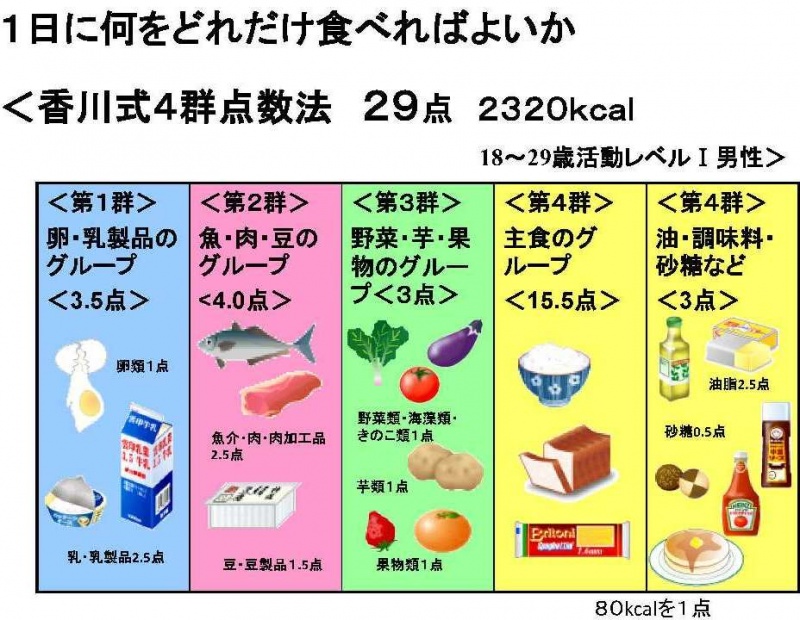 クリックすると拡大表示になります