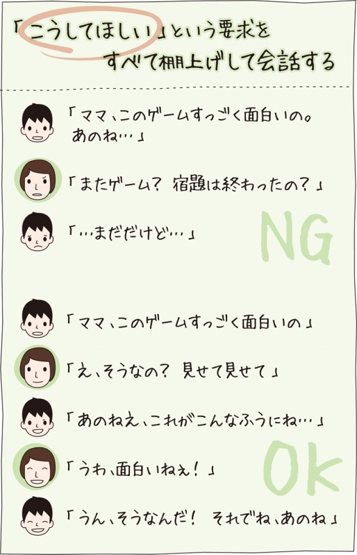 クリックすると拡大表示になります