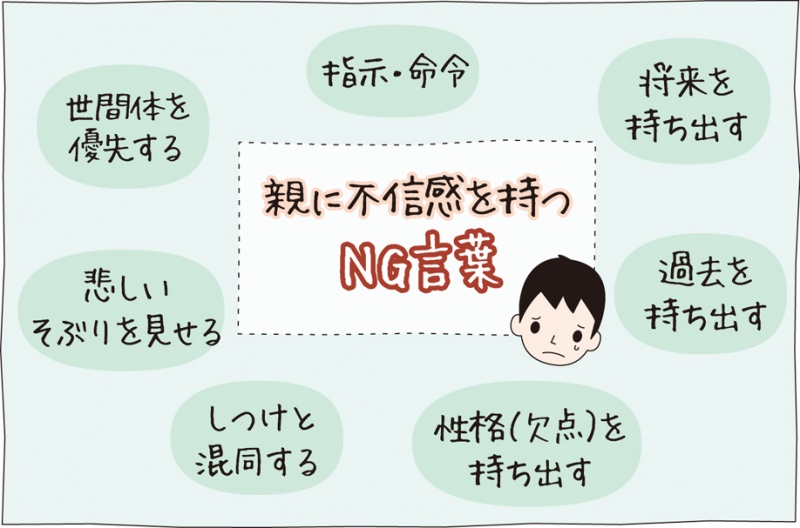 クリックすると拡大表示になります