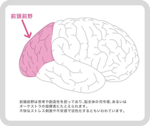 クリックすると拡大表示になります