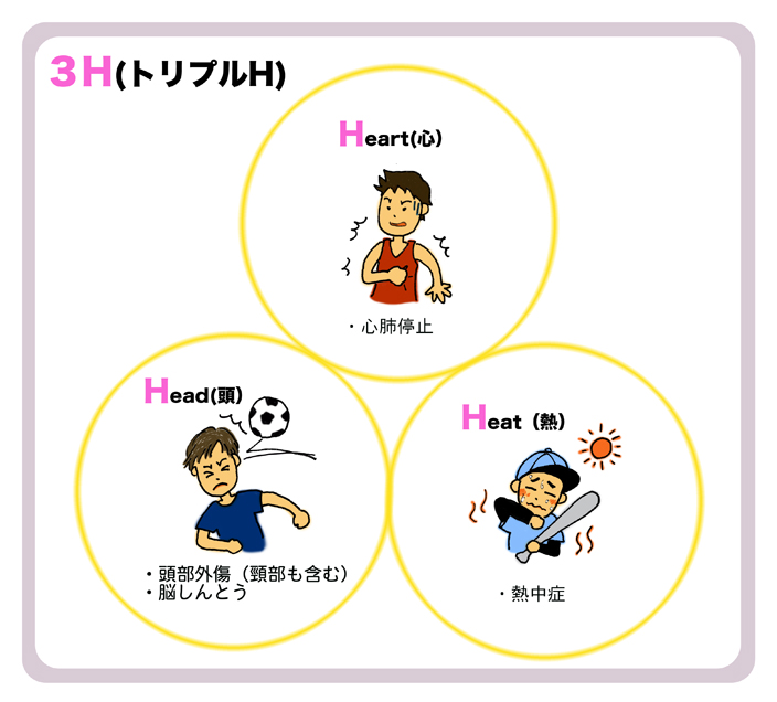 クリックすると拡大表示になります