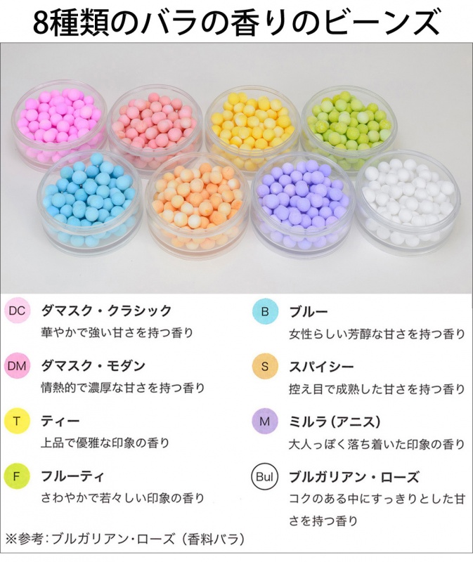 クリックすると拡大表示になります