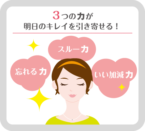 クリックすると拡大表示になります